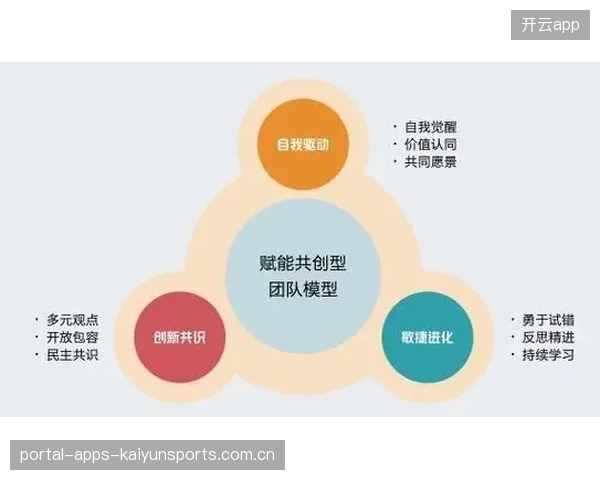 精准抢断：打造高效团队的“关键一刹那”