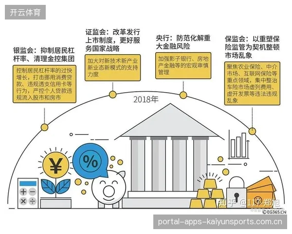 预测平台赞助需获批：从“监管风险”到“商业机遇”